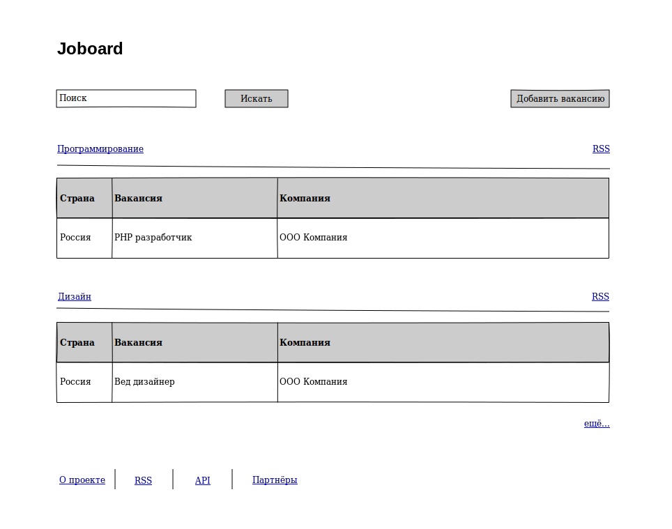 Joboard Mockup 1