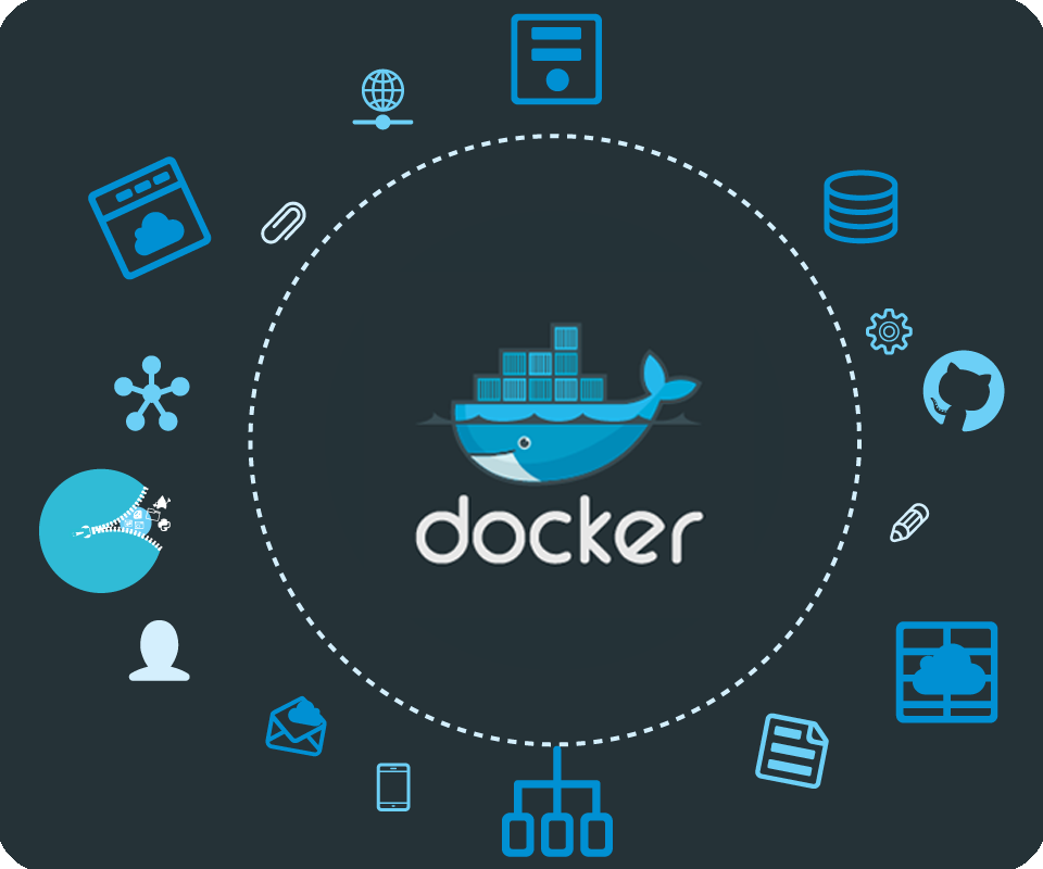 Docker