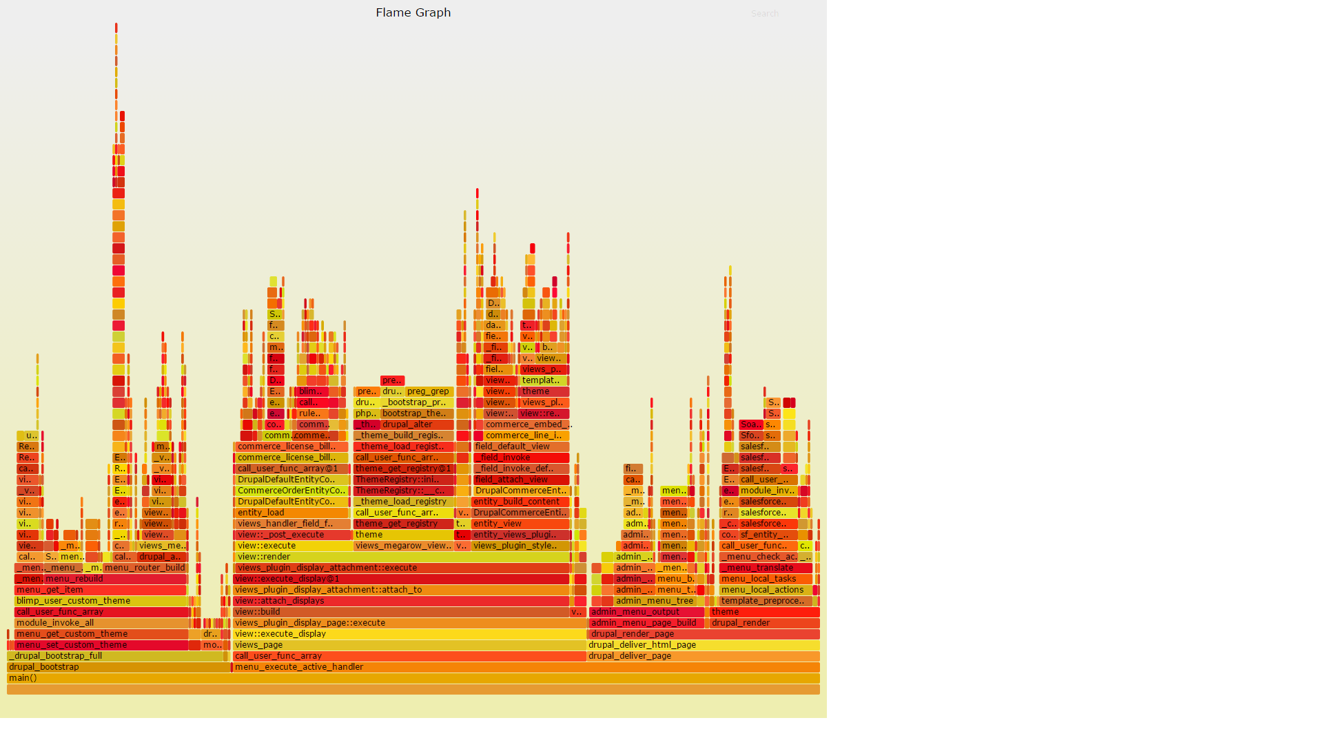 Example flamegraph