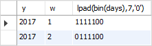 MySQL BIT LPAD example